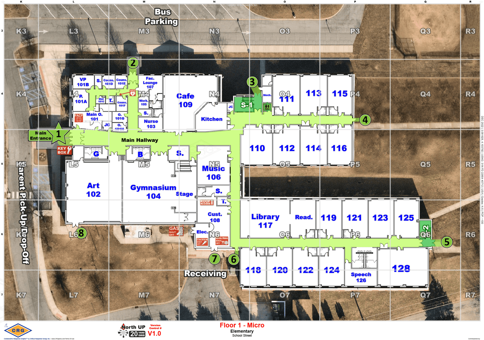 Micro Collaborative response graphics